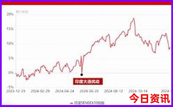 国道自驾游最佳路线图